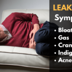 Leaky GutSymptoms–2