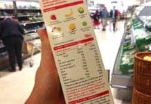 ‘No Sugar’ Labels May Not Reflect Actual Nutritional Value: Study