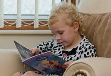 Children Learn Equally From Reading Digital and Print Books